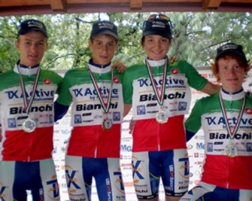 Junior Team in the action at Italian Cup Junior Team in the action at Italian Cup