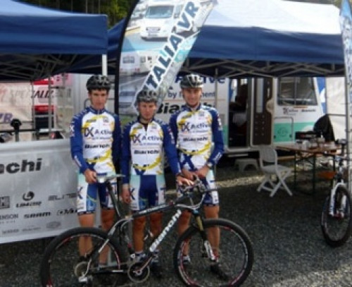 TX Active-Bianchi’s U23 rider needs only 30 more points to win TX Active-Bianchi’s U23 rider needs only 30 more points to win